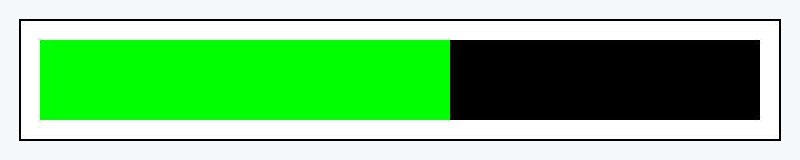RT Progress Bar 20252025 is 57% complete.via Twitter @bangwu