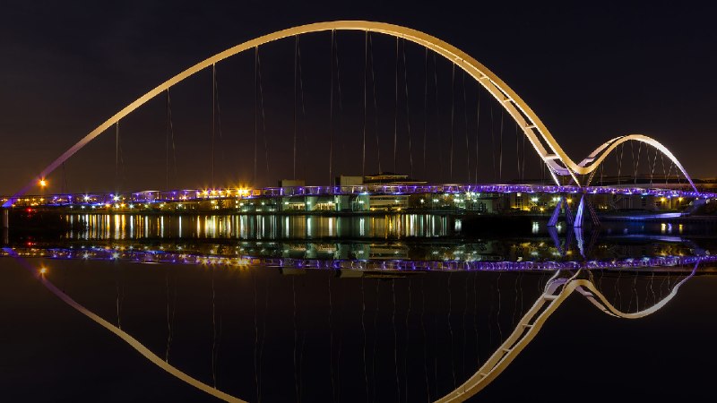 蒂斯河畔斯托克顿无限桥，英格兰 (© Bahadir Yeniceri/Shutterstock)via Bing每日壁纸
