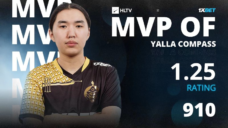 910斩获YaLLa Compass 2024的赛事MVP；这位21岁的狙击手为蒙古CS创造了历史，打破了亚洲CS长达14年无线下大赛冠军的记录，成为首位获得HLTV个人荣誉的蒙古选手！（注：YaLLa Compass 2024液体百科评级为“S”，HLTV评级为“铜牌赛事”